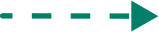 arrow